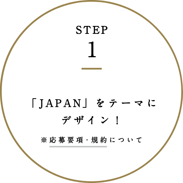 STEP1 「JAPAN」をテーマにデザイン！ ※応募要項について