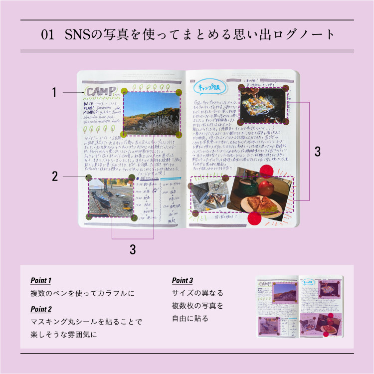 Stalogy Stationery Standard Technology Vol 003 ニトムズ社員のノート 大公開 仕事やプライベートに使えるコツまとめ