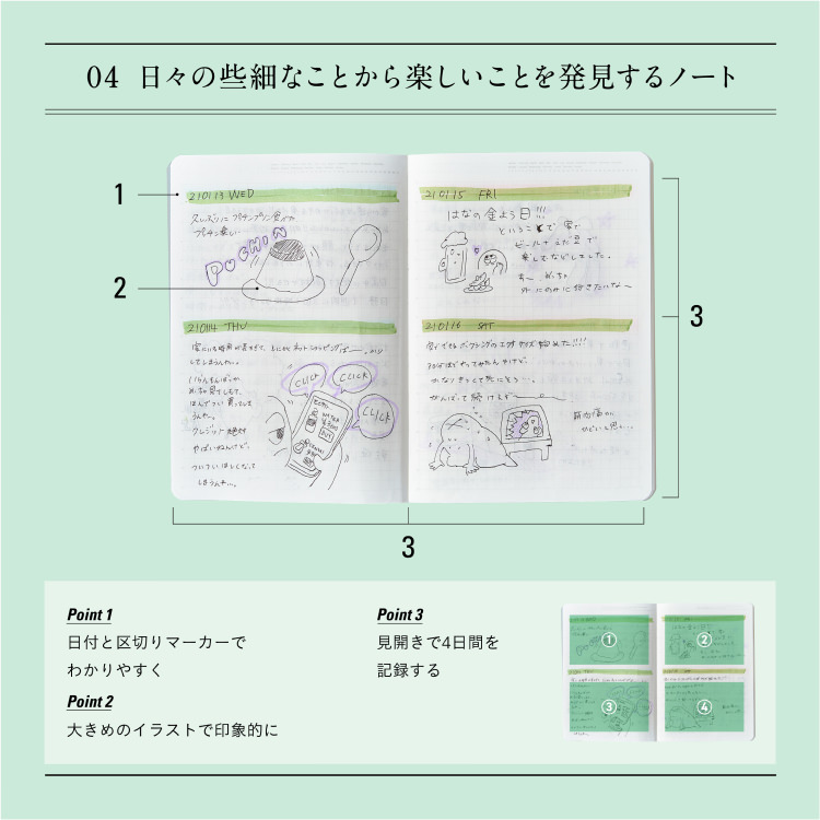 Stalogy Stationery Standard Technology Vol 003 ニトムズ社員のノート大公開 仕事 やプライベートに使えるコツまとめ